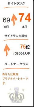 WS115 WS115